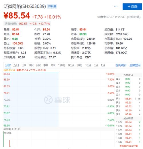 騰訊產(chǎn)業(yè)基金入股泛微網(wǎng)絡(luò)，協(xié)同辦公戰(zhàn)局加劇軟件銷(xiāo)售競(jìng)爭(zhēng)